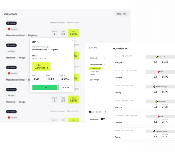Value bets and horse racing betting interfaces