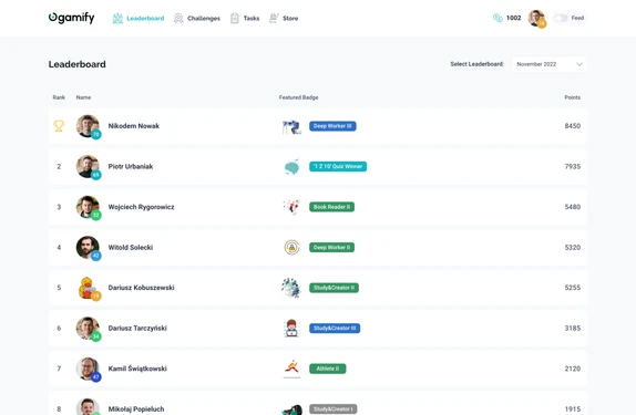 Ogamify gamified engagement leaderboard