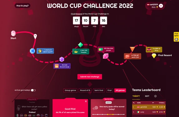 Tournamently World Cup Challenge 2022 game board